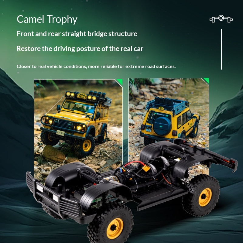 FCX10 1/10 Maßstab Camel Troph – Rc Hobby Land Bewertung und Preis